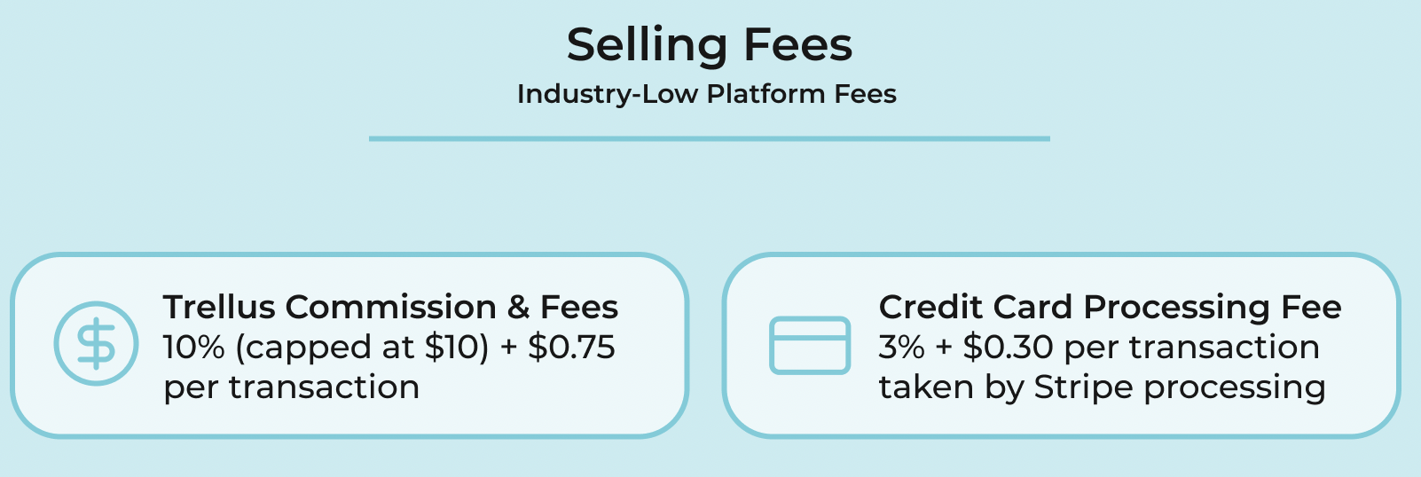 Trellus Transaction Fees.png